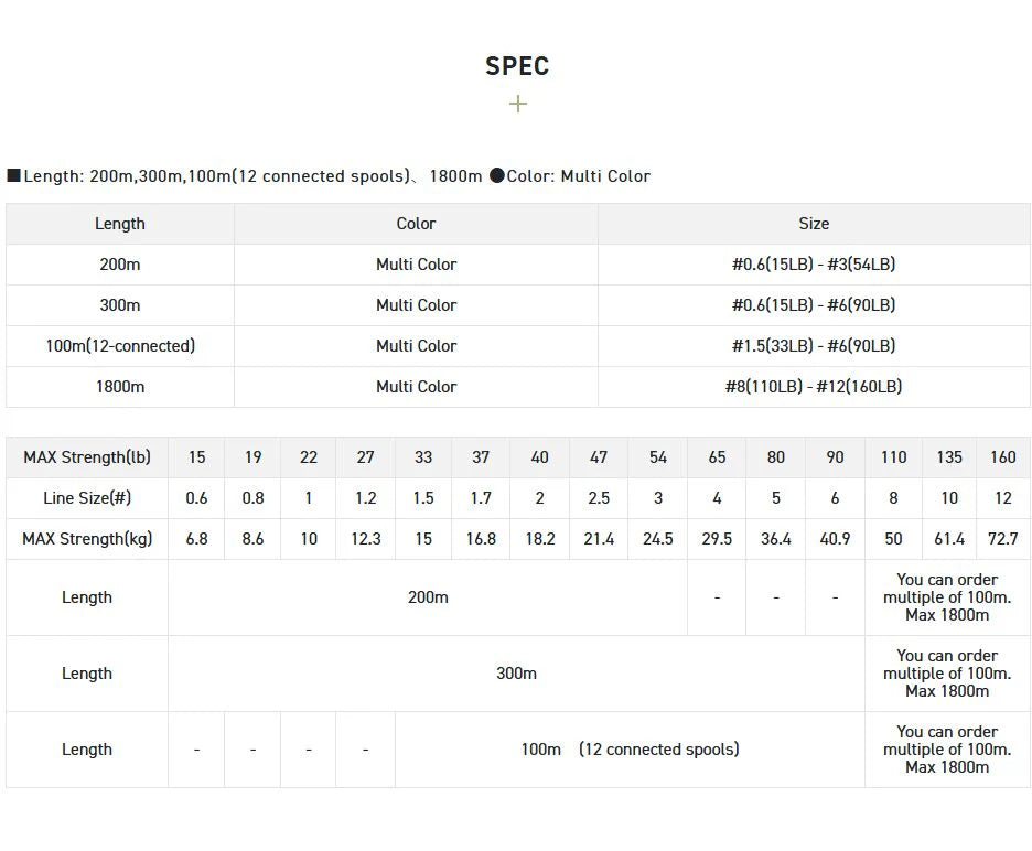SUNLINE Amazer x8, 200m